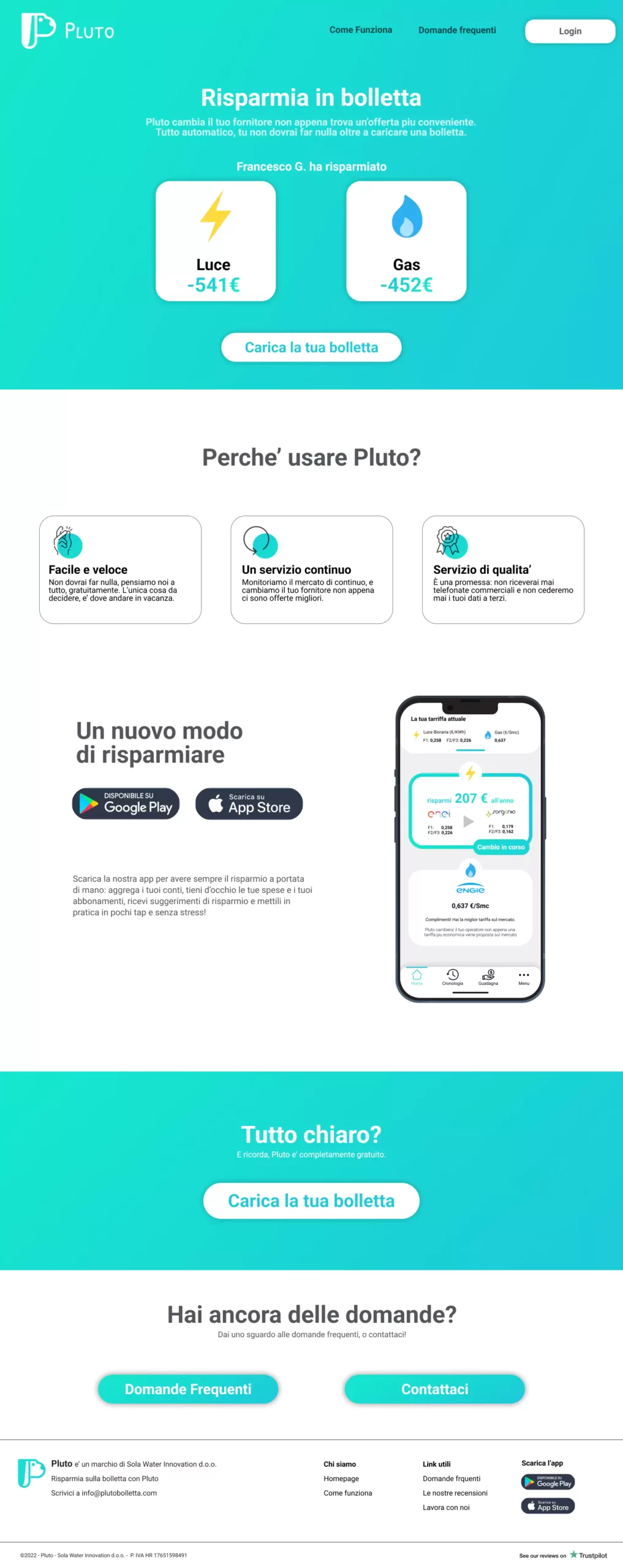 PSD to WordPress Website